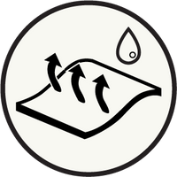 Wasserabweisend
